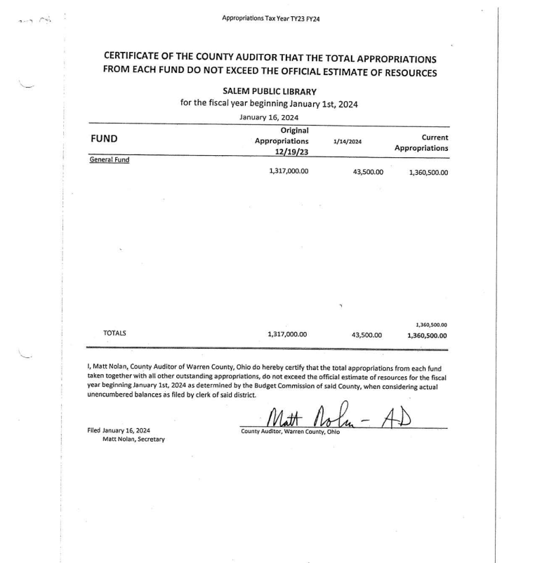 Board Meeting Minutes 